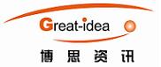 Bejing Great Ideas